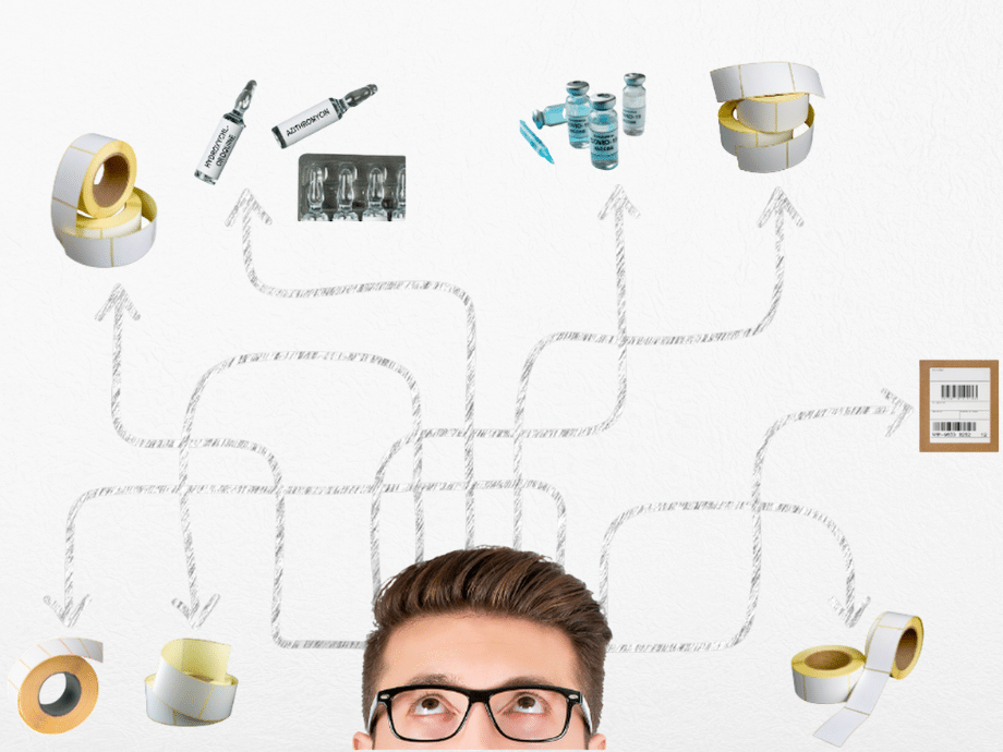 The perfect label: how do you find the right solution for your application?